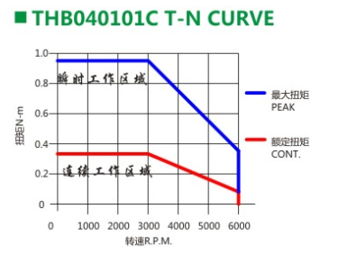 黄瓜视频APP污版下载 黄瓜视频APP污版下载
