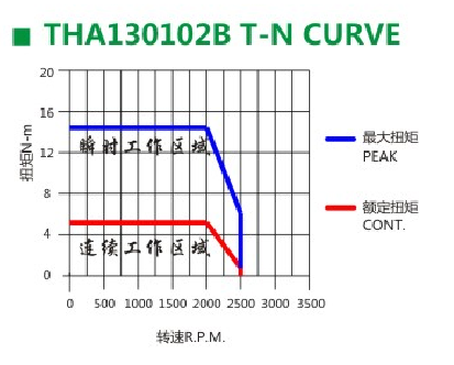 黄瓜视频APP污版下载
