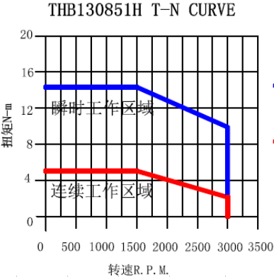 1658537465221527.png image.png